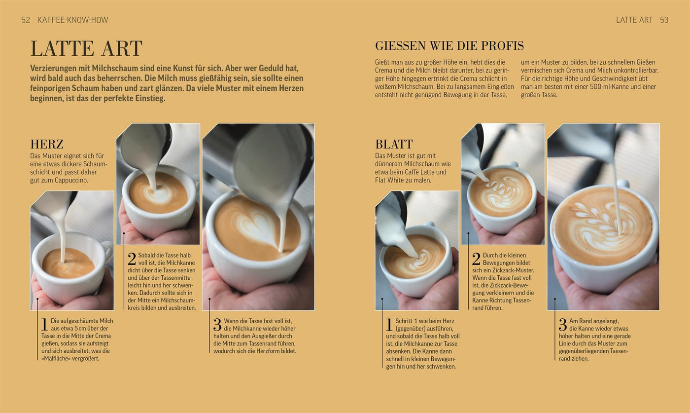 Latte Art Bundle - Bonarista